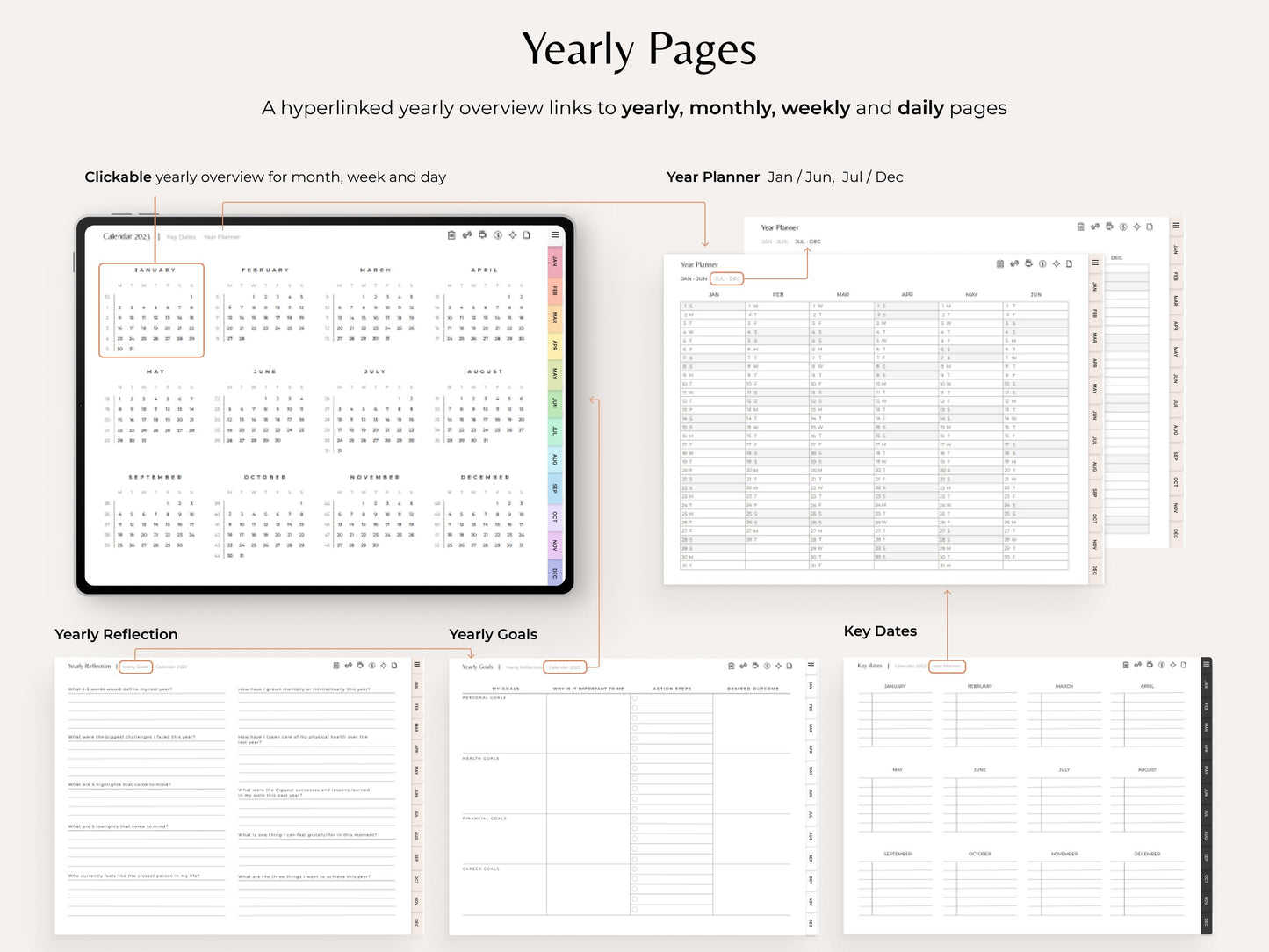 The Digital Planner